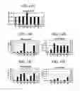 Fig. 18 - Method for preparing highly concentrated killed bacteria using membrane filter and killed bacteria prepared thereby