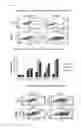Fig. 19 - Method for inducing oligodendrocyte precursor cells from Oct4-induced human somatic cells through direct reprogramming