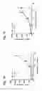 Fig. 13 - GENE-REGULATING COMPOSITIONS AND METHODS FOR IMPROVED IMMUNOTHERAPY