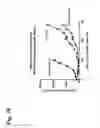 Fig. 16 - GENE-REGULATING COMPOSITIONS AND METHODS FOR IMPROVED IMMUNOTHERAPY