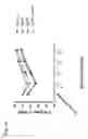 Fig. 20 - GENE-REGULATING COMPOSITIONS AND METHODS FOR IMPROVED IMMUNOTHERAPY