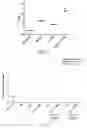 Fig. 12 - VCN enhancer compositions and methods of using the same