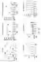 Fig. 24 - VCN enhancer compositions and methods of using the same