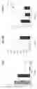Fig. 06 - Encapsulation and cardiac differentiation of hiPSCs in 3D PEG-fibrinogen hydrogels