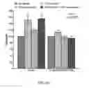 Fig. 12 - NgAgo-based gene-editing method and the uses thereof