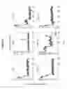 Fig. 07 - Arrays for Single Molecule Detection and Uses Thereof