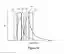 Fig. 17 - Arrays for Single Molecule Detection and Uses Thereof