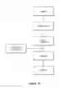 Fig. 18 - Arrays for Single Molecule Detection and Uses Thereof