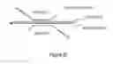 Fig. 46 - Arrays for Single Molecule Detection and Uses Thereof