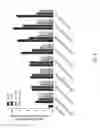 Fig. 04 - Antisense oligomers and methods of using the same for treating diseases associated with the acid alpha-glucosidase gene