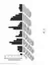 Fig. 20 - Antisense oligomers and methods of using the same for treating diseases associated with the acid alpha-glucosidase gene