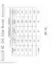 Fig. 18 - MULTIPLE EXON SKIPPING COMPOSITIONS FOR DMD