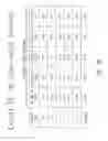 Fig. 28 - MULTIPLE EXON SKIPPING COMPOSITIONS FOR DMD