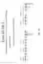 Fig. 37 - MULTIPLE EXON SKIPPING COMPOSITIONS FOR DMD