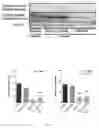 Fig. 15 - Compositions and methods for inhibiting gene expression of alpha-1 AntiTrypsin