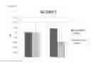 Fig. 13 - Methods and compositions for treating cancer using peptide nucleic acid-based agents