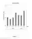 Fig. 03 - TMPRSS6 iRNA compositions and methods of use thereof