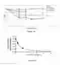 Fig. 06 - TMPRSS6 iRNA compositions and methods of use thereof