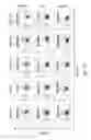 Fig. 05 - Methods of treating or preventing pyruvate kinase deficiency