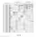 Fig. 33 - Methods of treating or preventing pyruvate kinase deficiency