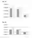 Fig. 08 - REVERSE GENETICS USING NON-ENDOGENOUS POL I PROMOTERS