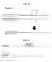 Fig. 03 - GENOME EDITING METHOD