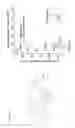 Fig. 108 - Methods and compositions for RNA-directed target DNA modification and for RNA-directed modulation of transcription