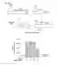 Fig. 109 - Methods and compositions for RNA-directed target DNA modification and for RNA-directed modulation of transcription
