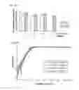 Fig. 112 - Methods and compositions for RNA-directed target DNA modification and for RNA-directed modulation of transcription
