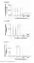 Fig. 116 - Methods and compositions for RNA-directed target DNA modification and for RNA-directed modulation of transcription