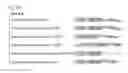 Fig. 65 - Methods and compositions for RNA-directed target DNA modification and for RNA-directed modulation of transcription