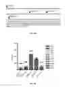 Fig. 03 - Mutant thioesterases