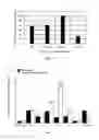 Fig. 14 - Whole-cell catalytic system and applications thereof