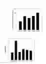 Fig. 12 - Mutant microorganism for producing L-cysteine and method for producing L-cysteine using same