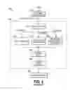 Fig. 04 - System and method for producing a sugar stream with front end oil separation