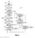 Fig. 07 - System and method for producing a sugar stream with front end oil separation