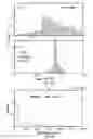 Fig. 17 - Stoichiometric nucleic acid purification using randomer capture probe libraries
