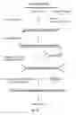 Fig. 18 - Stoichiometric nucleic acid purification using randomer capture probe libraries