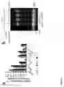 Fig. 11 - Compositions and methods for rapid in vitro synthesis of bioconjugate vaccines in vitro via production and N-glycosylation of protein carriers in detoxified prokaryotic cell lysates