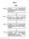 Fig. 02 - Methods for preparing oligonucleotides for detecting target nucleic acid molecules in samples