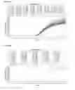Fig. 03 - Method for the detection of legionella