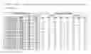 Fig. 02 - BIOMARKERS FOR EARLY EMBRYONIC VIABILITY AND METHODS THEREOF