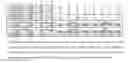 Fig. 03 - BIOMARKERS FOR EARLY EMBRYONIC VIABILITY AND METHODS THEREOF