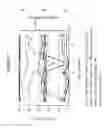Fig. 08 - Reagents and methods for sequencing