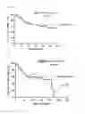 Fig. 11 - System for predicting prognosis and benefit from adjuvant chemotherapy for patients with stage II and III gastric cancer