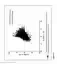 Fig. 16 - Diagnostic methods