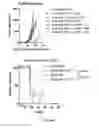 Fig. 23 - Methods and Systems for Predicting Response to Immunotherapies for Treatment of Cancer