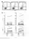 Fig. 35 - Methods and Systems for Predicting Response to Immunotherapies for Treatment of Cancer