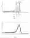 Fig. 02 - Materials and methods for detecting source body fluids