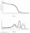 Fig. 03 - Materials and methods for detecting source body fluids